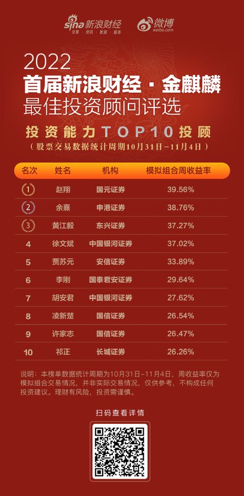 申港证券销售交易怎么样