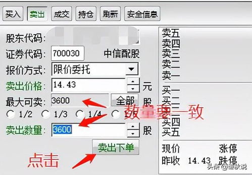 证券配股应该怎么操作好