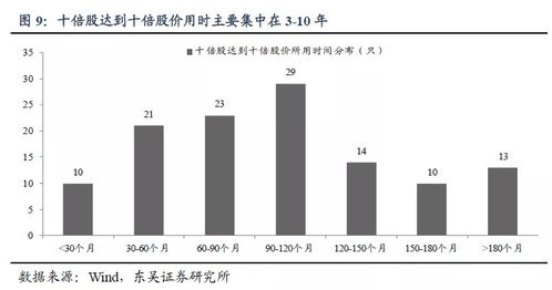 如何选股票没有头绪的股