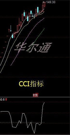 如何选股票没有头绪的股