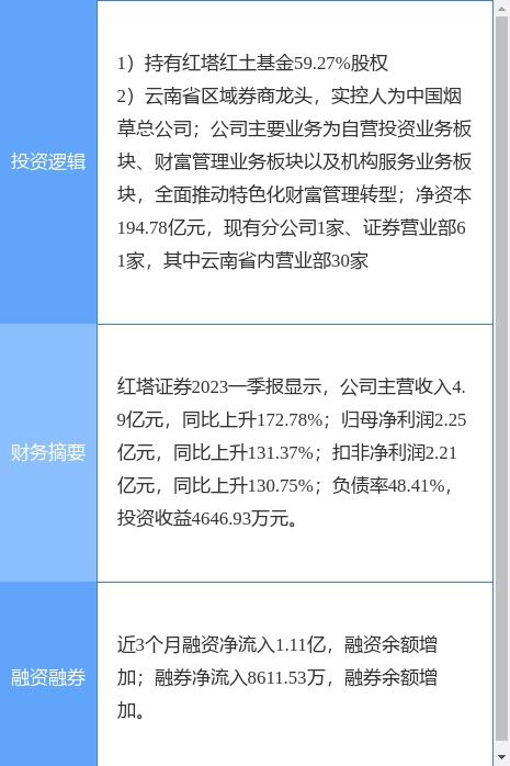 红塔证券风险测试怎么做