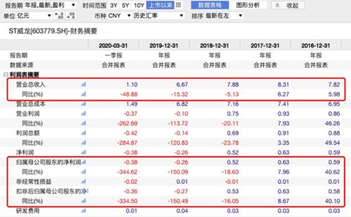 如何司法拍卖股票价格 如何司法拍卖股票价格