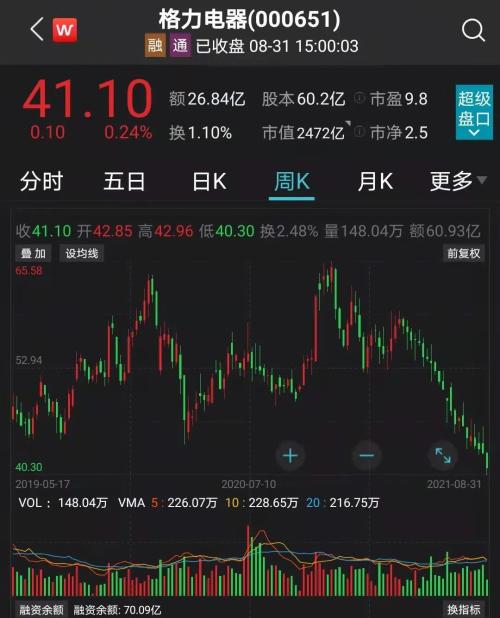 如何司法拍卖股票价格 如何司法拍卖股票价格