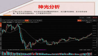 如何同时看两只股票板块