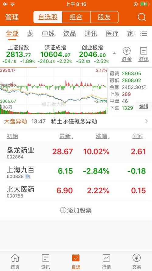 我是如何选股票
