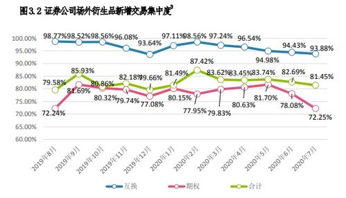 华泰证券怎么赚钱 华泰证券怎么赚钱