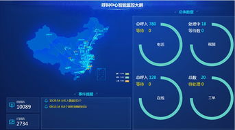 兴业证券服务优化怎么样 兴业证券服务优化怎么样