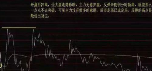 如何涨停价买入股票