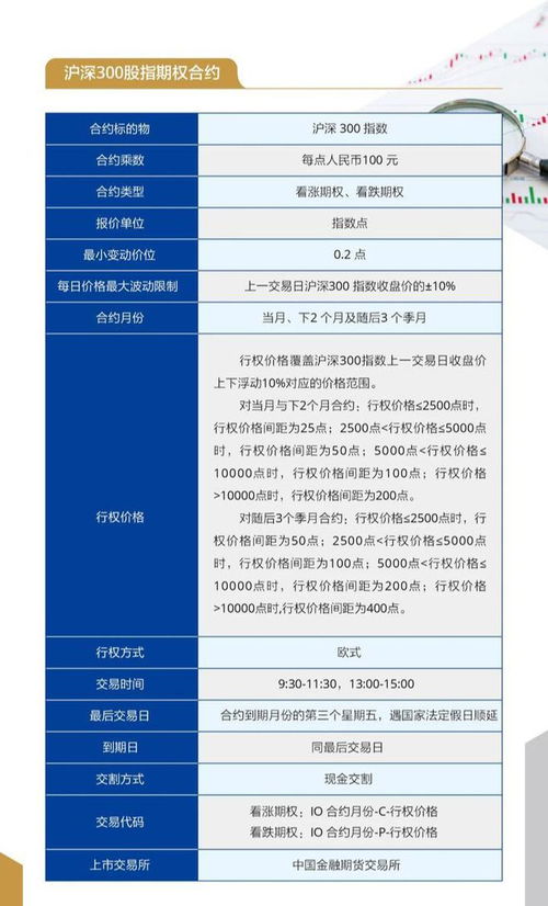 股票远期合约如何开通
