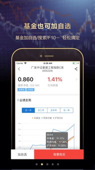 怎么在证券像户上买瑞兹
