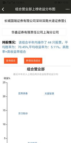 公司证券怎么买