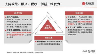 中信证券宏观点评怎么样