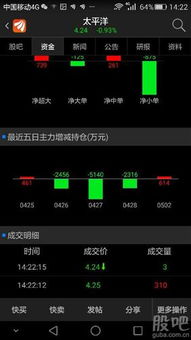 华泰证券怎么删除个股