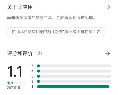 散户怎么评价证券市场