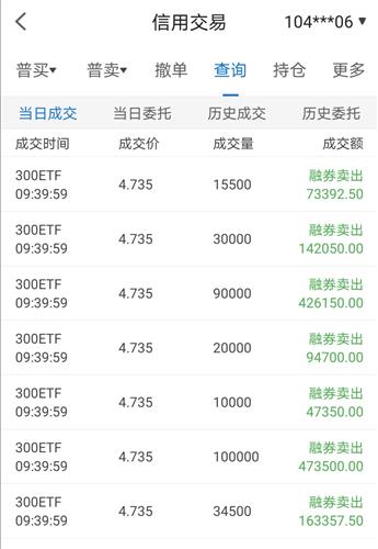 散户怎么评价证券市场