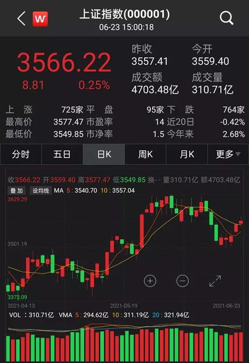 怎么注入证券资金