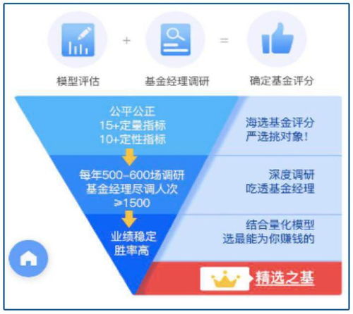 怎么注入证券资金