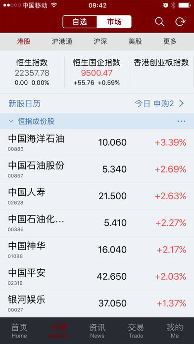招商证券怎么转入