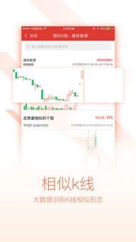 东方证券怎么预约打新