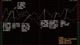 股票如何选择股票池