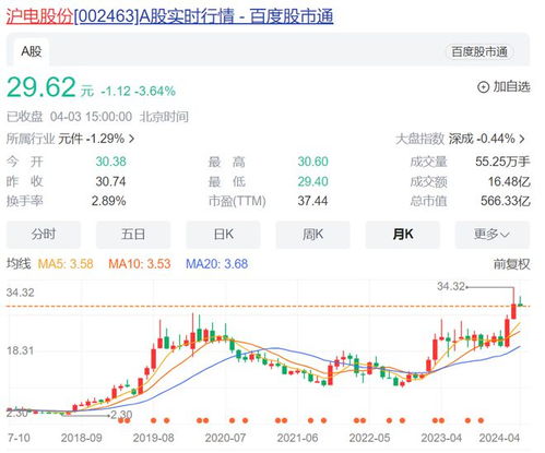 股票公司如何开办