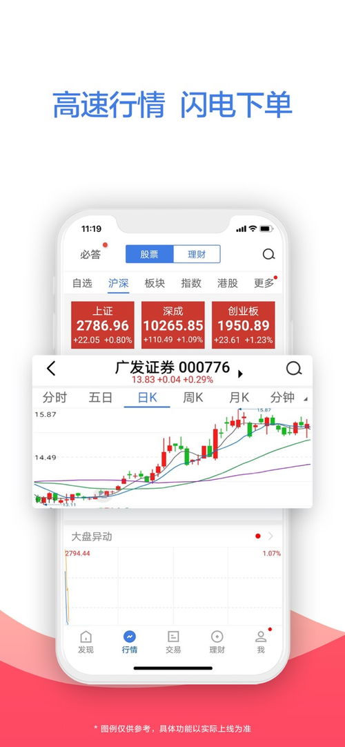 如何开户股票理财