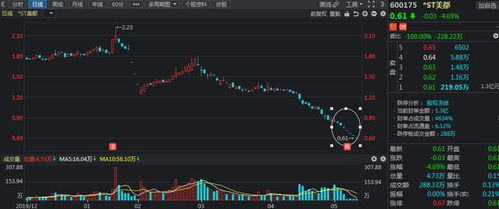 股票风险如何计算