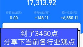 小白如何投股票 小白如何投股票