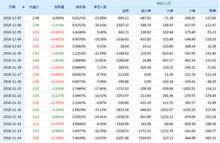 梅雁吉祥股票如何 梅雁吉祥股票如何