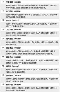 如何可以股票索赔 如何可以股票索赔