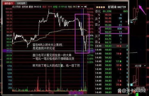 股票是如何砸盘买入的