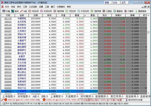 如何购买创新版股票账户 如何购买创新版股票账户