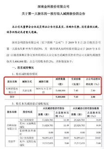 有价证券金额怎么填写