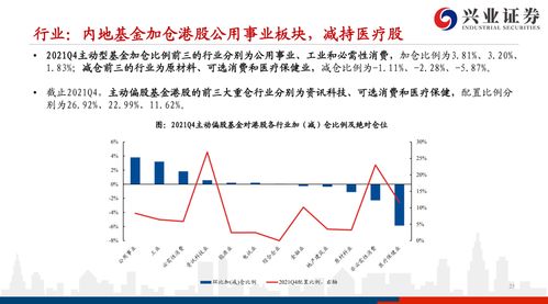 如何做股票数据分析报告 如何做股票数据分析报告