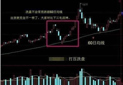 股票如何执行账户 股票如何执行账户