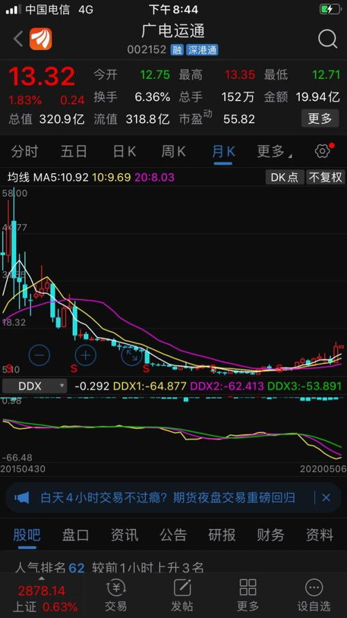 自己如何换股票