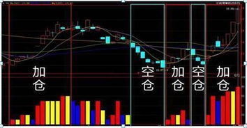 如何做一辈子的股票