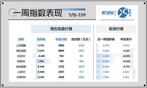 如何分辨北交所股票