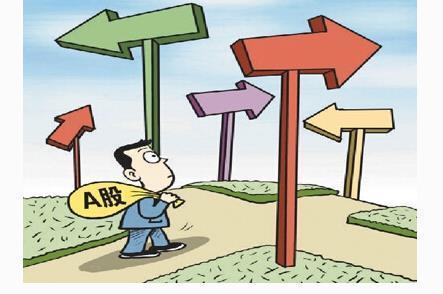 证券市场定格动画怎么做