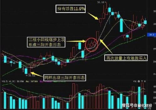 如何申请做股票交易员 如何申请做股票交易员
