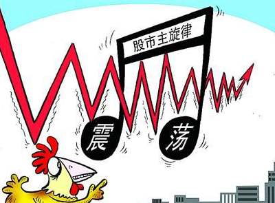 如何避开股票风险