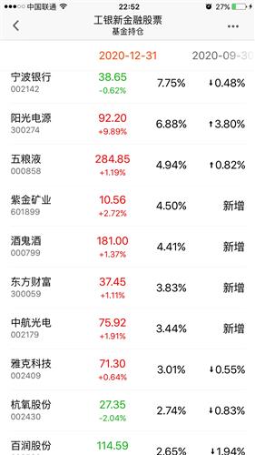 持仓证券怎么改名