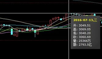 如何看股票三季度报告