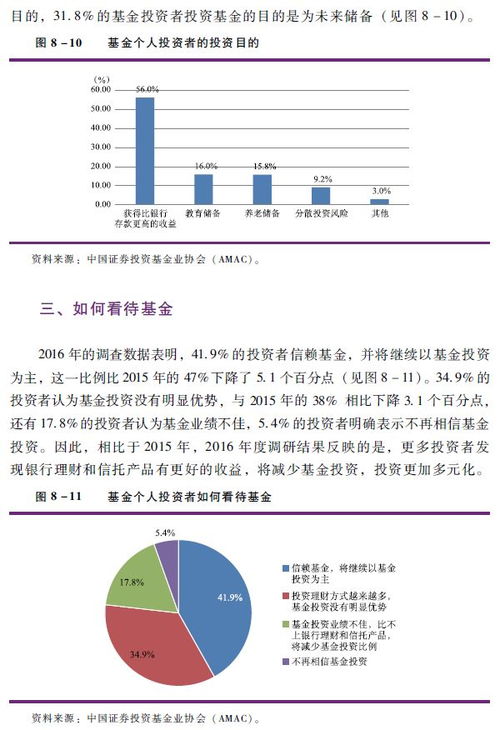东北证券投资基金怎么样