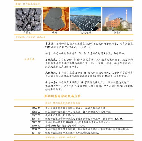 平安证券港股怎么申请
