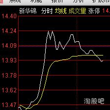 如何看股票有大单交易