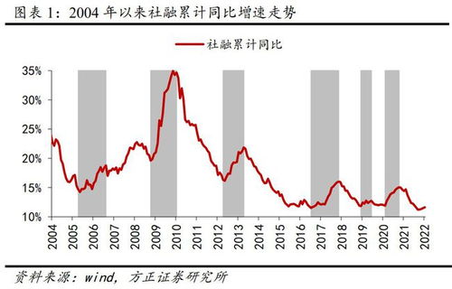 如何看股票反转痕迹数据 如何看股票反转痕迹数据