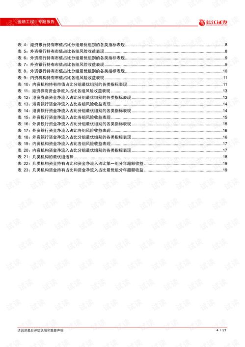 长江证券怎么设置可取 长江证券怎么设置可取