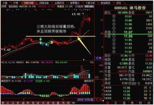 三板股票如何交易股票