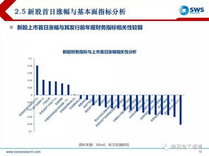 如何按涨幅计算股票收益